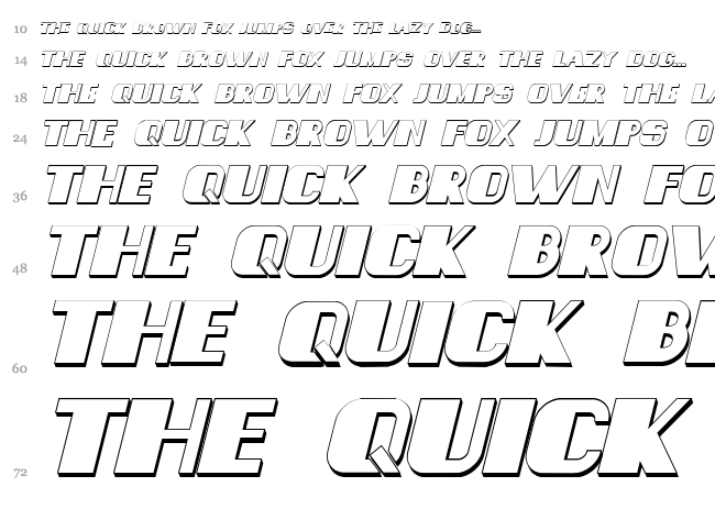 Consequences font waterfall